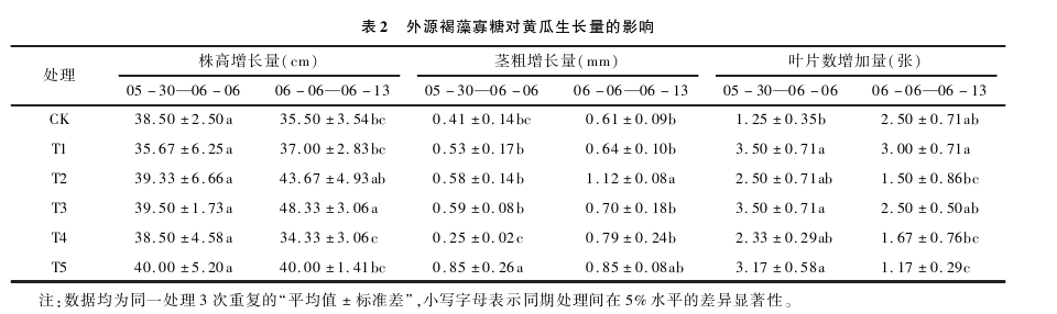 黄瓜图片1.png